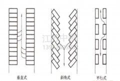 蘇州停車場(chǎng)劃線，停車場(chǎng)劃線這樣做效果更好？