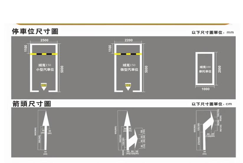 蘇州停車位劃線標準，車位劃線規(guī)格尺寸圖解？